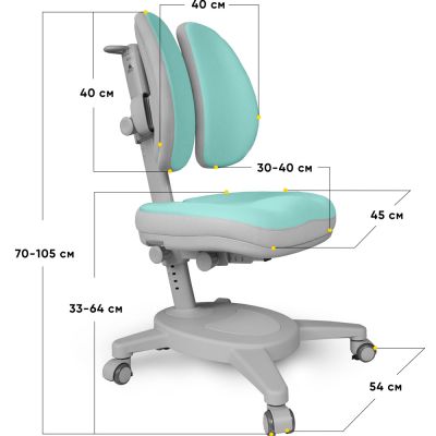 Дитяче крісло Mealux Onyx Duo Бірюзовий, Сірий (111012289) недорого