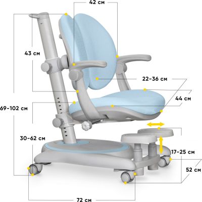Детское кресло Mealux Ortoback Duo Y-510 Plus Голубой, Серый (111470151) недорого
