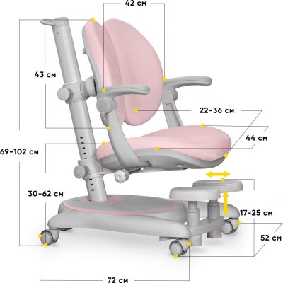 Дитяче крісло Mealux Ortoback Duo Y-510 Plus Рожевий, Сірий (111470149) недорого