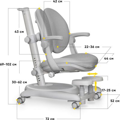Детское кресло Mealux Ortoback Duo Y-510 Plus Серый, Серый (111470150) недорого