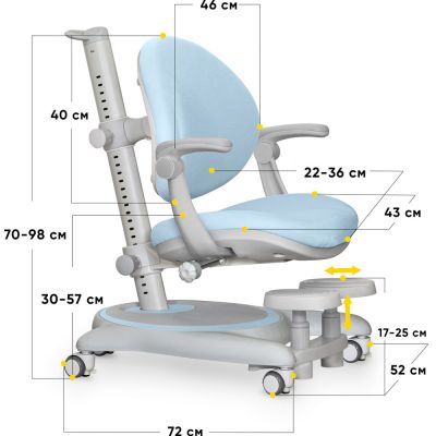 Детское кресло Mealux Ortoback Y-508 Plus Голубой, Серый (111470114) недорого