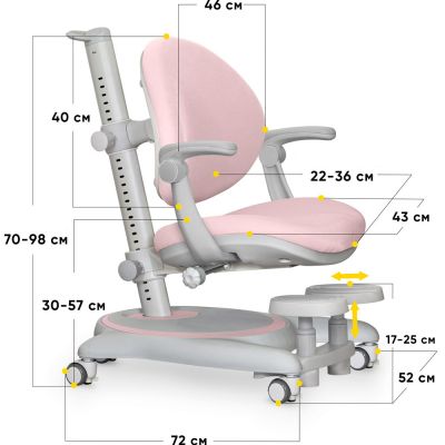 Дитяче крісло Mealux Ortoback Y-508 Plus Рожевий, Сірий (111470112) недорого