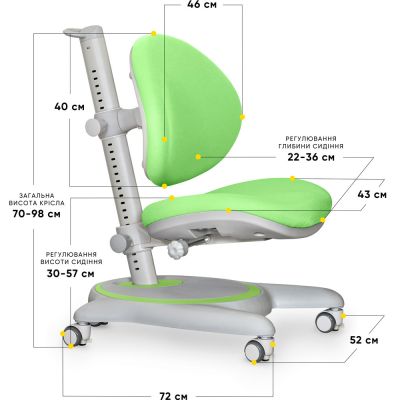 Дитяче крісло Mealux Ortoback Y-508 Зелений, Сірий (111469933) недорого