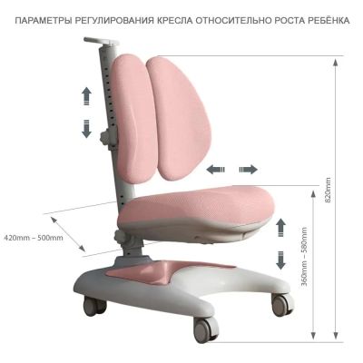 Дитяче крісло Premio з підлокітниками Pink (1771478566) недорого