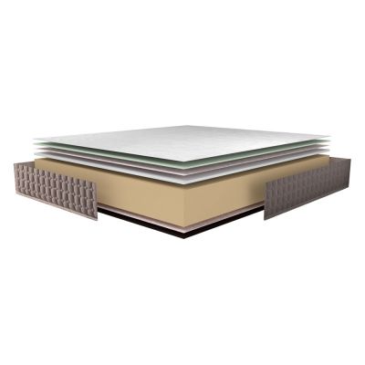 Матрац Damac brown 180x200 (52465752)