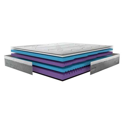 Матрас Emaar Soft 180x200 (52465009)