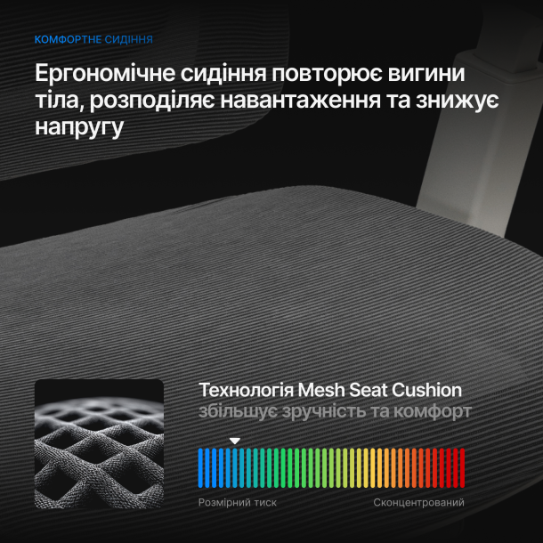 Кресло ADAPWORK S1 Mesh Senior ErgoChair Deep Black (1061485441) недорого