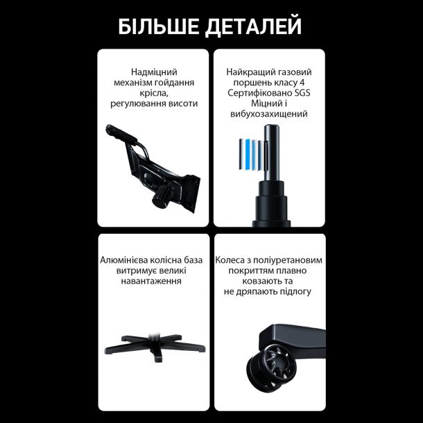 Кресло геймерское Phantom 3 Pro Size L Fabric Black (871380173) дешево