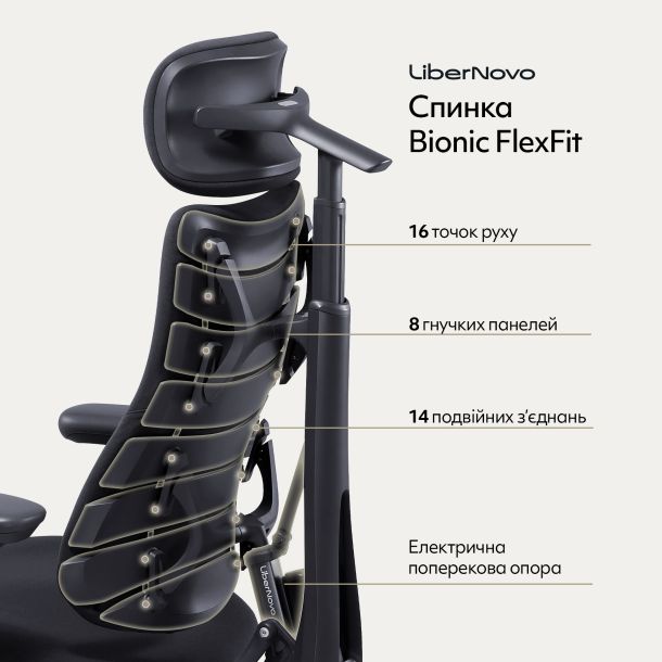 Кресло LiberNovo Omni Midnight Black (1811489487) в интернет-магазине
