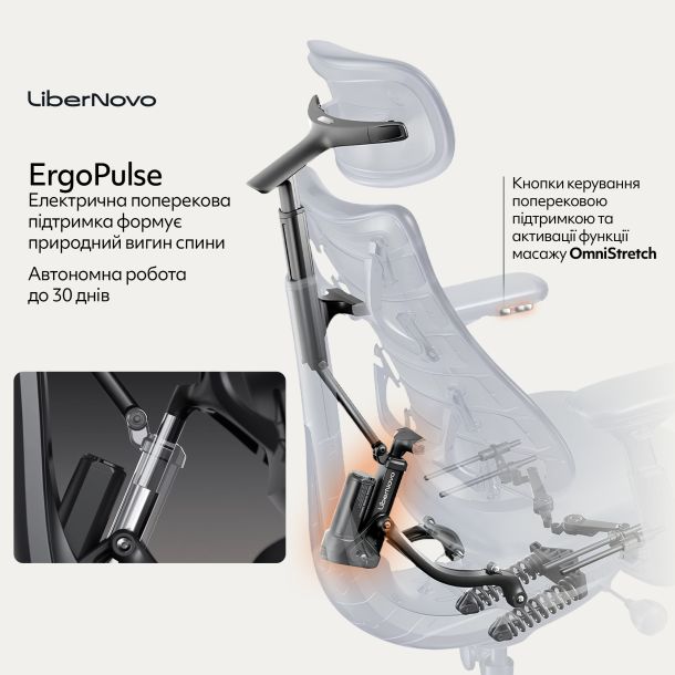 Кресло LiberNovo Omni Midnight Black (1811489487) в Украине