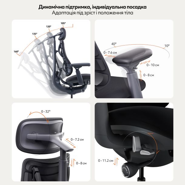 Кресло LiberNovo Omni Midnight Black (1811489487) купить