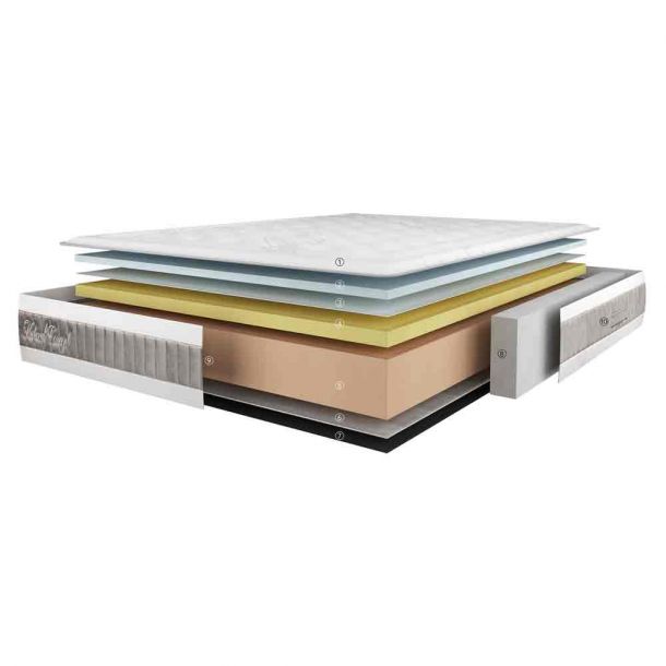 Матрац Biosilk 180x200 (52464915) дешево