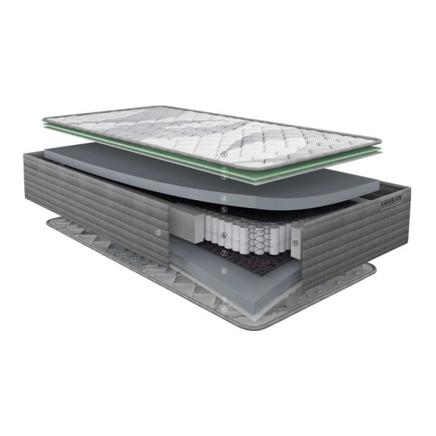 Матрас Kenzo 120x200 (52466006) дешево