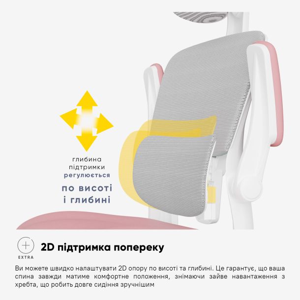 Підліткове крісло Mealux Junior Т1 Рожевий (111489495) в Киеве