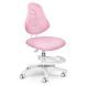 Детское кресло ErgoKids Y-400 Розовый, Белый
