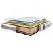 Матрац Biosilk 160x200