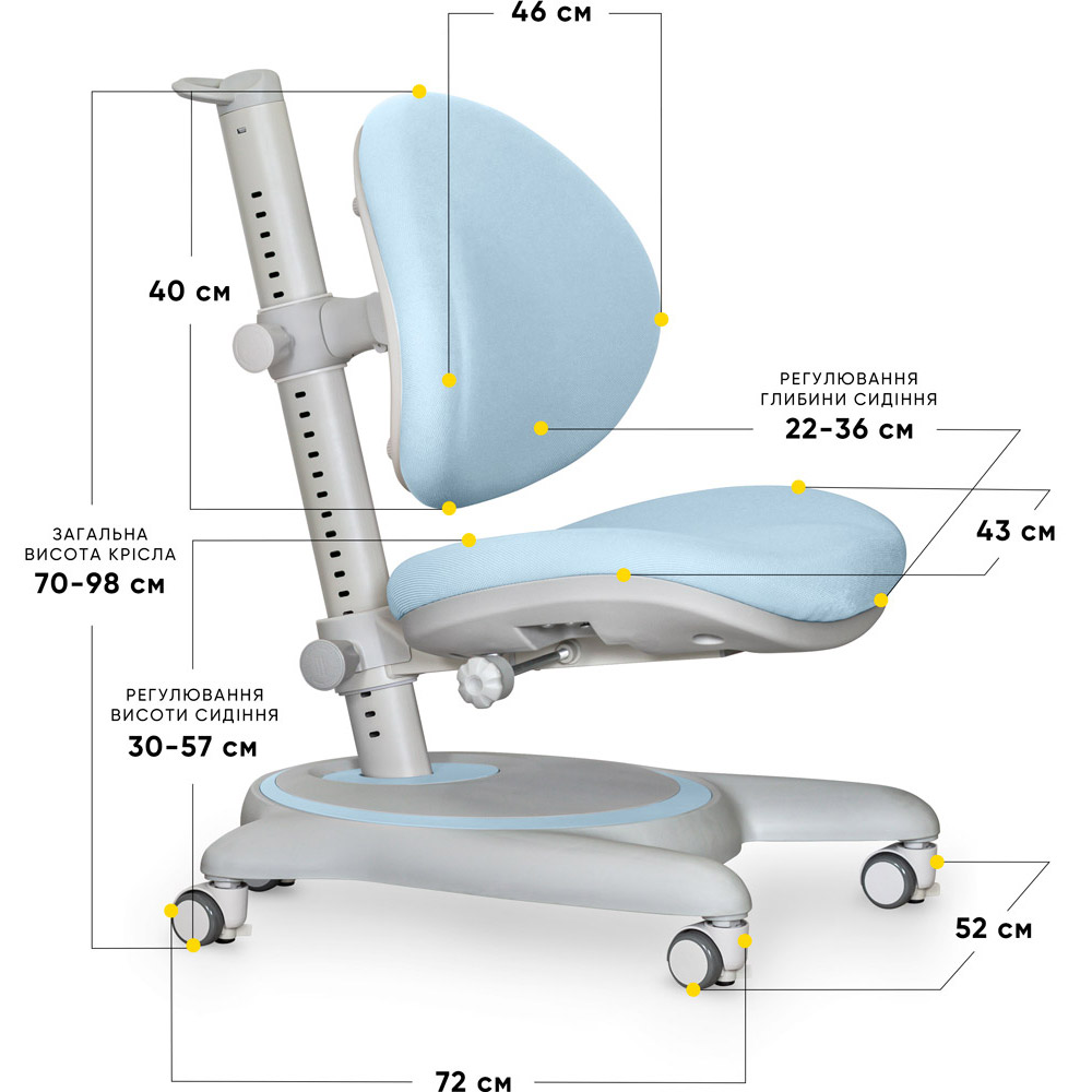 Дитяче крісло Mealux Ortoback Y-508 Блакитний, Сірий (111469932) недорого