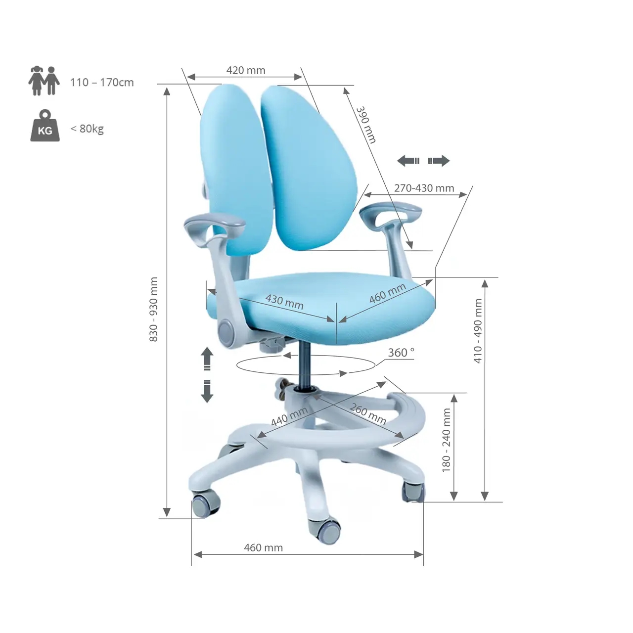 Детское кресло Ottimo Blue (1771478519) в Киеве