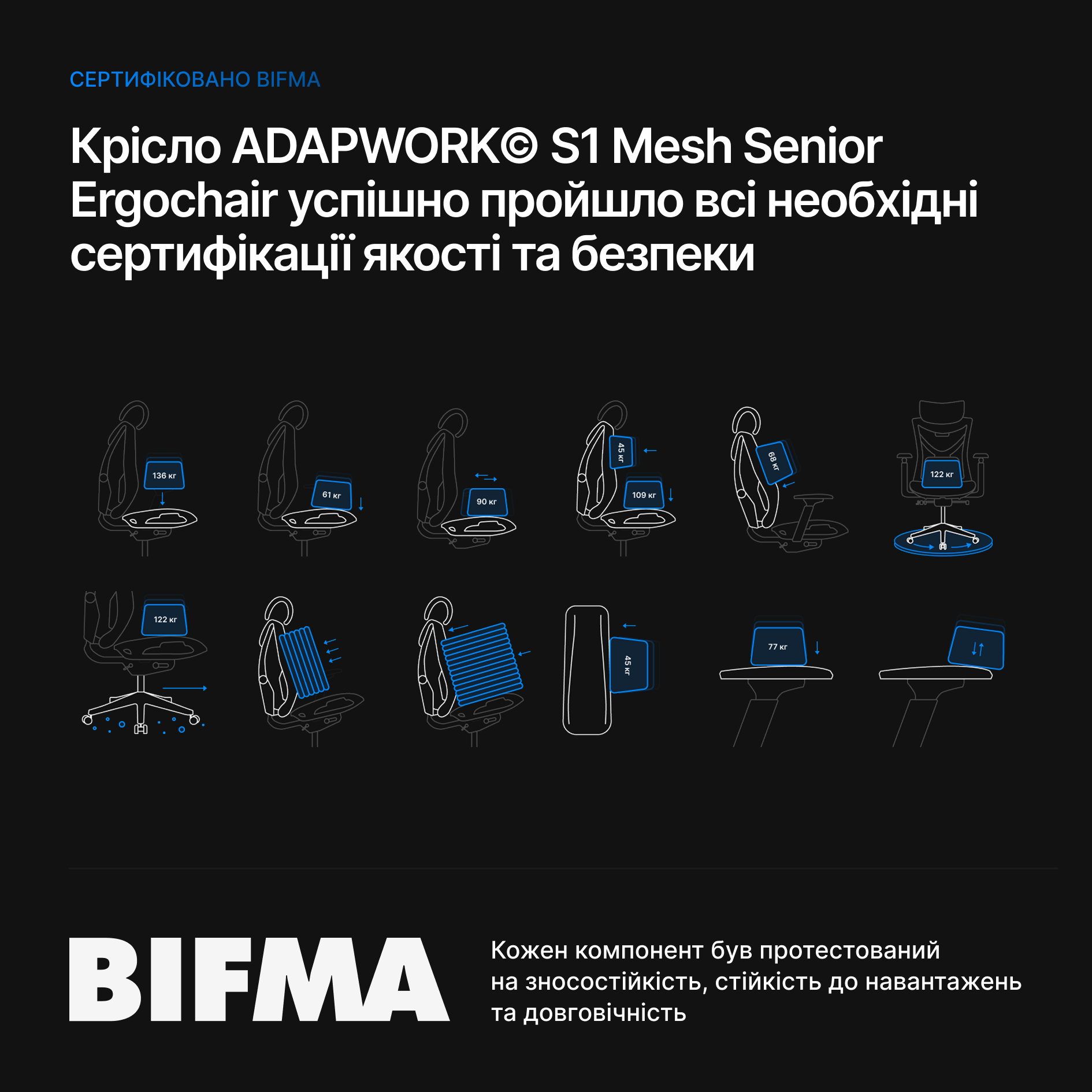 Кресло ADAPWORK S1 Mesh Senior ErgoChair Deep Black (1061485441) дешево