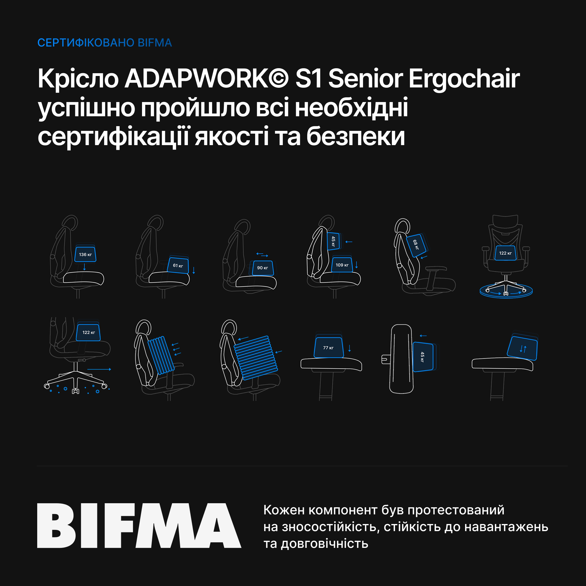 Кресло ADAPWORK S1 Senior ErgoChair Deep Black (1061485435) дешево
