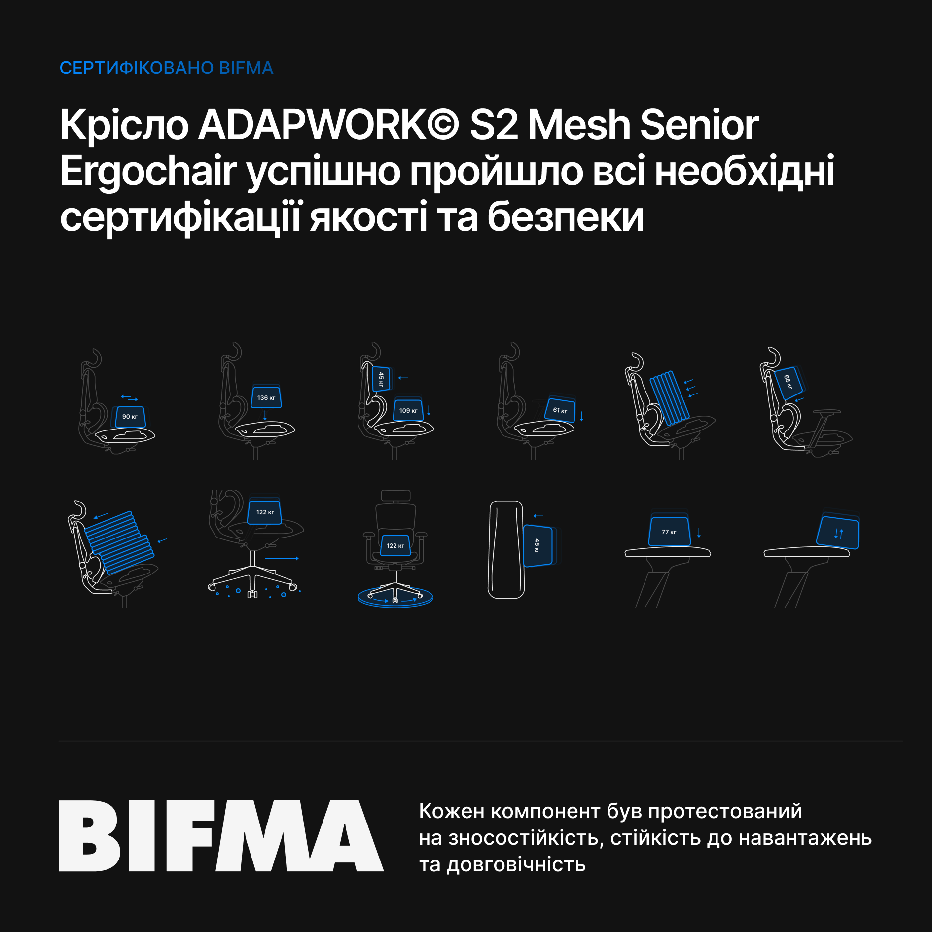 Кресло ADAPWORK S2 Mesh Senior ErgoChair Alpine Grey (1061485437) купить