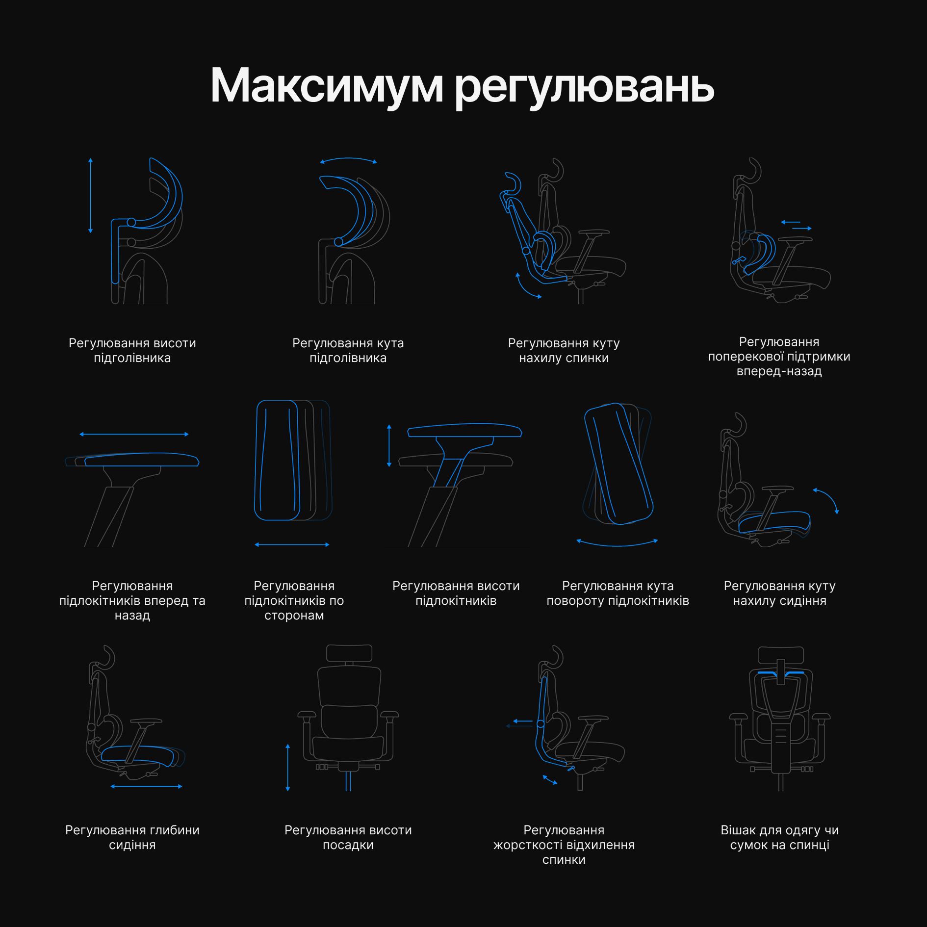 Кресло ADAPWORK S2 Senior ErgoChair Deep Black (1061485443) с доставкой