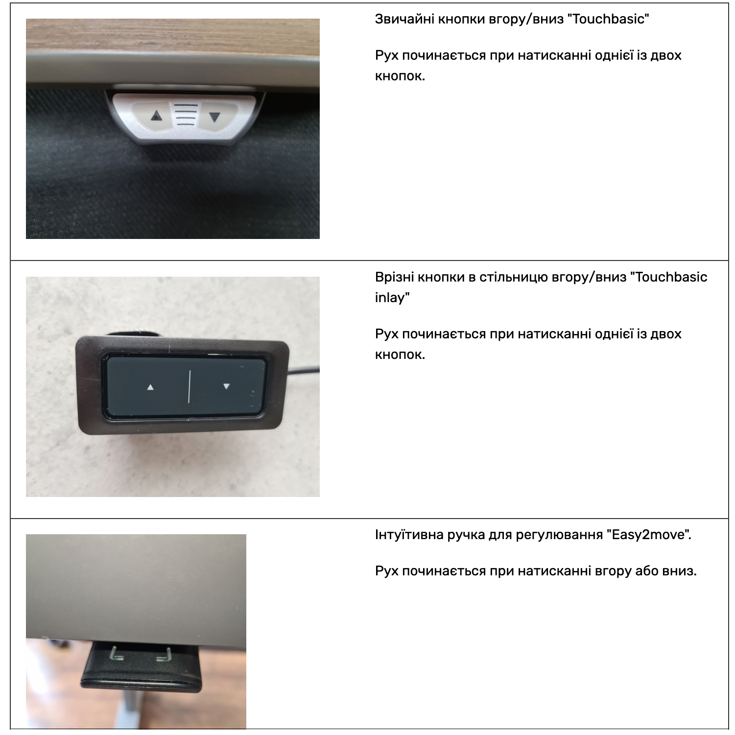 Стол Suspa ELS 3 160х80 Белый, Серый (55608263) недорого